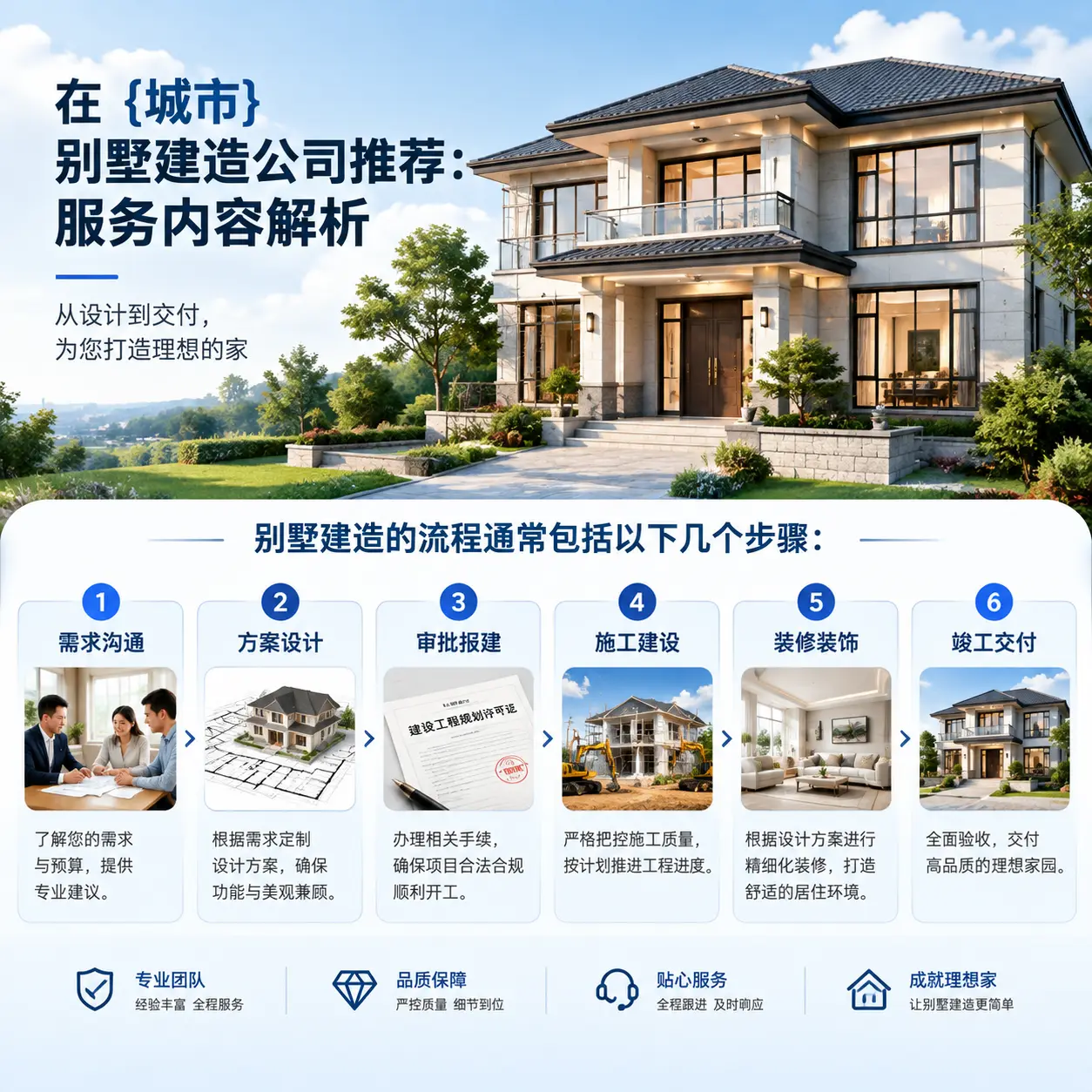 在 新疆 别墅建造公司推荐:服务内容解析