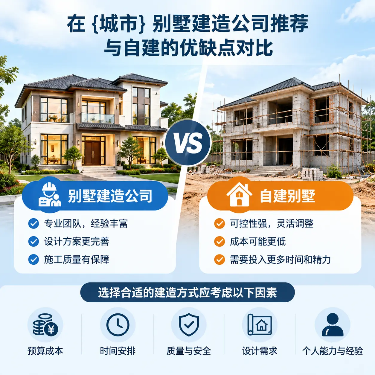 在 新疆 别墅建造公司推荐与自建的优缺点对比